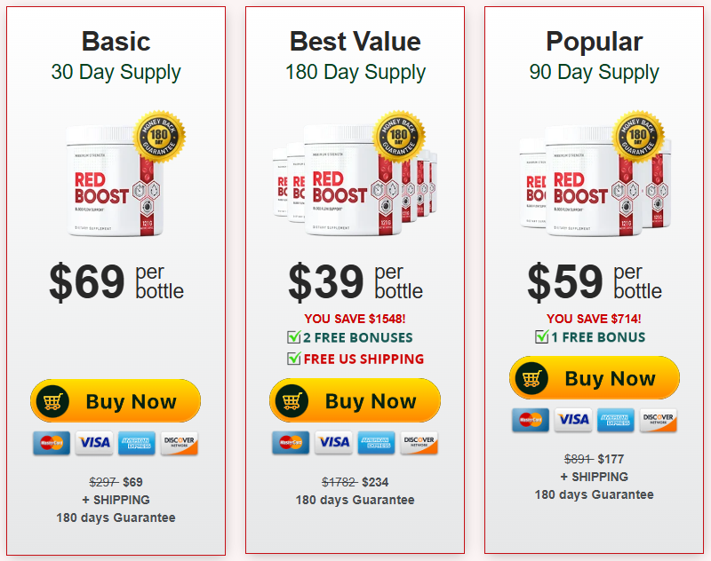 Red Boost price